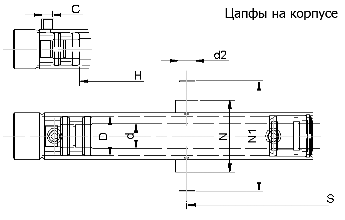 Цапфы на корпусе