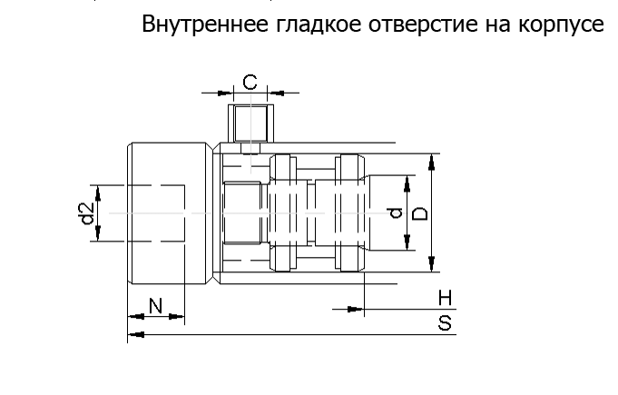 Внутреннее гладкое отверстие на корпусе