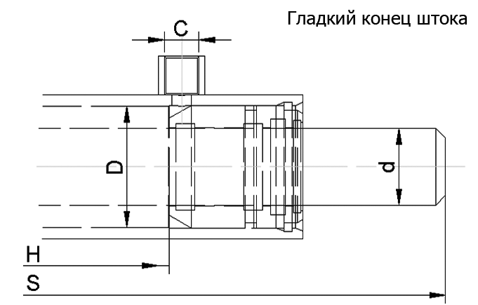 Гладкий конец штока