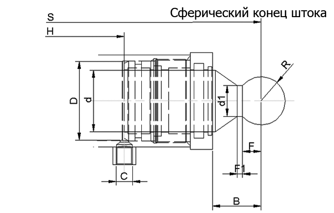 Сферический конец штока